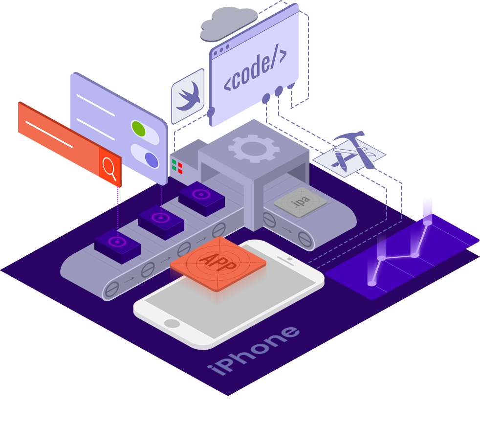 IamMehulRajput's tweet photo. Hire qualified and experienced iPhone #appdevelopers from @Mindinventory and get customized iPhone app solutions for your business. Our dedicated #iOSdevelopers are capable of developing custom #iPhoneapplications. To know more, visit: https://t.co/JTufQlOMci https://t.co/WwPuPCdmKO