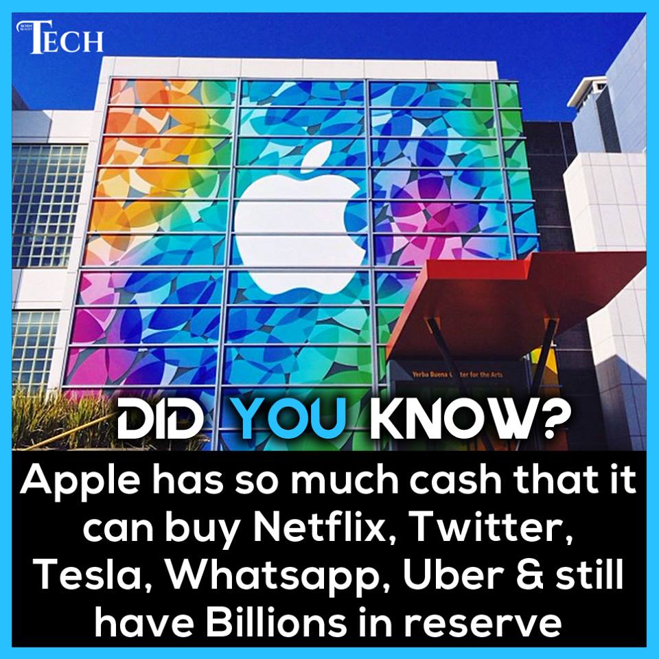 Logo_Venture's tweet photo. No Wonder It Is The Most Valuable Brand In the World! https://t.co/UzMVZVmdr2