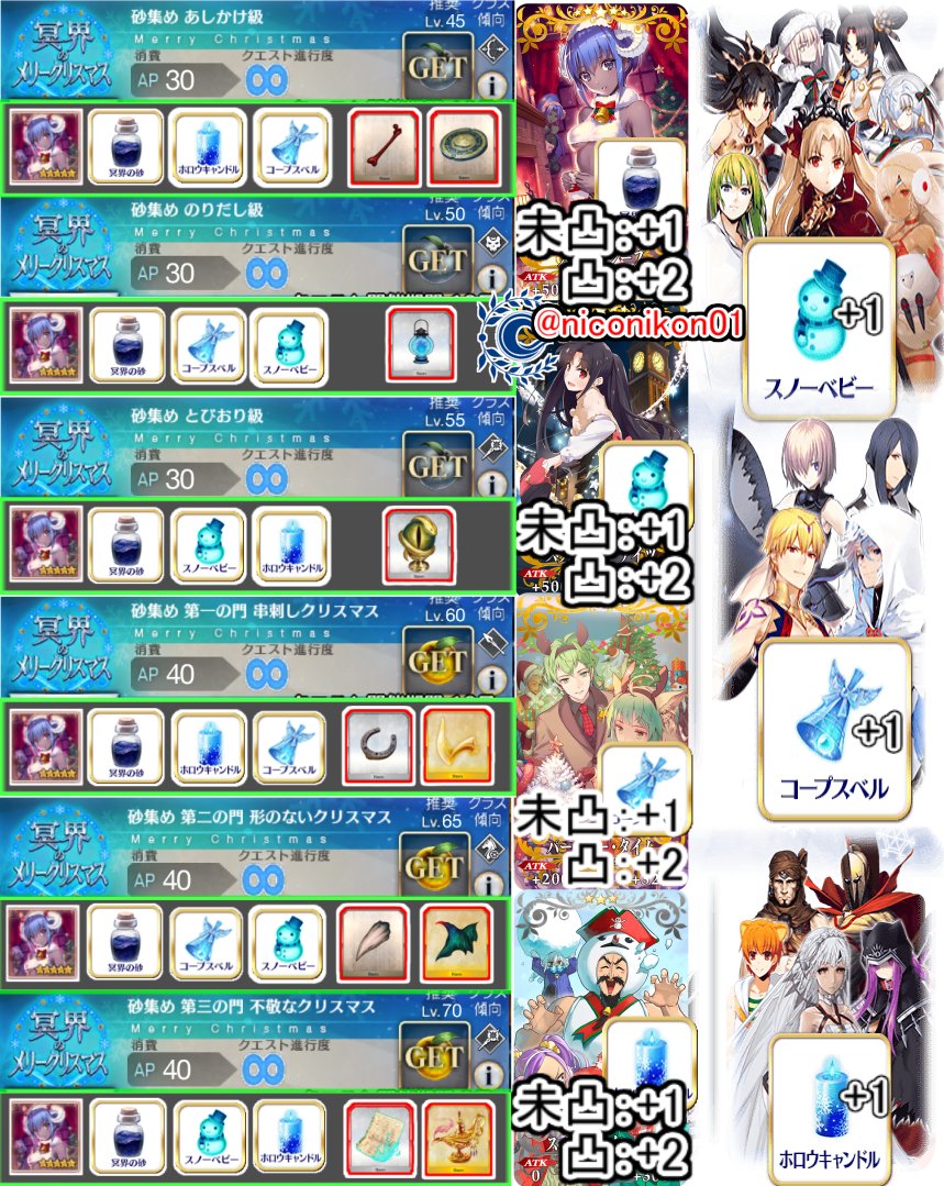 Fgoクリスマス17関連rt記録 Togetter