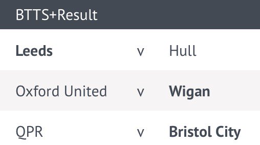 weekendfootball's tweet photo. #BTTSResult 

71/1 

Best Odds ⬇️
https://t.co/Ax2JnSCa57

❤️ if you're backing it!
#PicksThursday 
🔞 https://t.co/owR91cRGuS