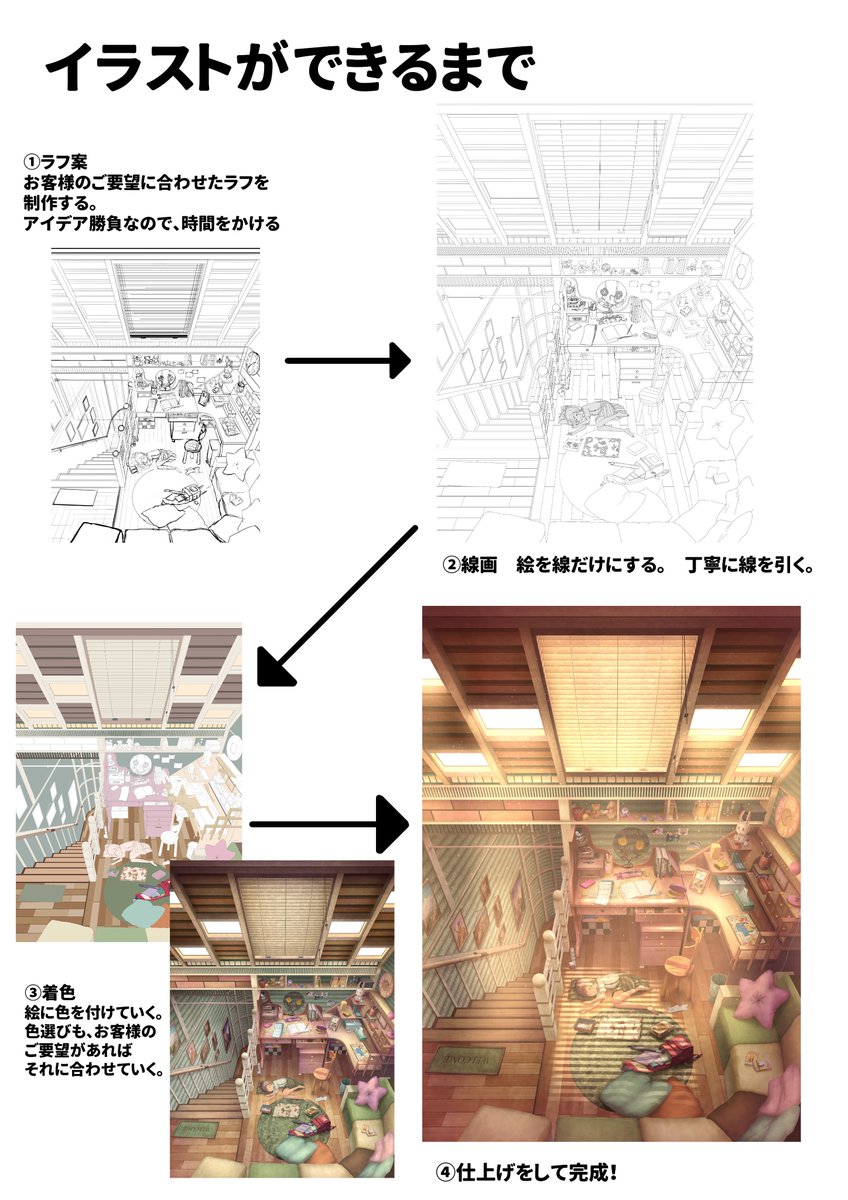 ヒューマンアカデミー広島校 広島市内の高等学校にてキャリア授業を実施しました イラストレーターの仕事 T Co Um6ibo0cui ヒューマンアカデミー広島 池上幸輝 イラストレーター 広島 イラスト講習 キャリア授業