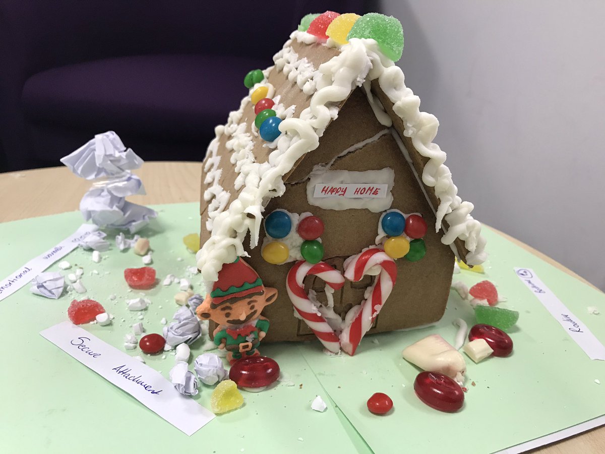 clairecbreen's tweet photo. 0-25 Together East gingerbread bake off is on!! #teamwork #HappyChristmas @watt_shara @025together https://t.co/0zrV3Nz6wz