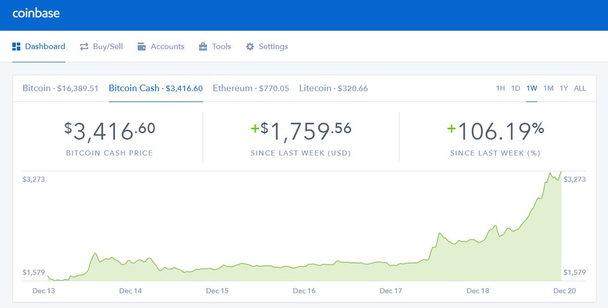 coinbasebch's tweet photo. So if BCH trading on #Coinbase was never activated and #GDAX trading is halted, where on earth are these exchange rates coming from?!! https://t.co/b0xvyg6DgZ