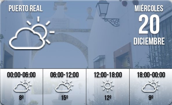 IDPuertoReal's tweet photo. ¡Buenos Días! Os dejamos la previsión meteorológica para este miércoles. #FelizMiércoles #PuertoReal https://t.co/e7BhdAXBJD