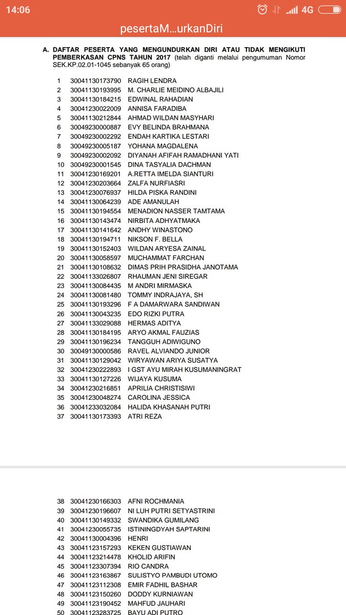 cpnskumham2017's tweet photo. Daftar peserta yg mengundurkan diri / tidak mengikuti pemberkasan sudah tersedia di laman https://t.co/mfi4qCtBki https://t.co/1kZXYn5GuR