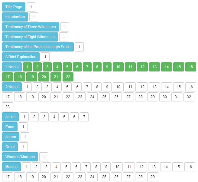 ReligiousEdTech's tweet image. Scripture Reading Tracking Charts
ScriptureCharts.com is a free online scripture reading chart that allows you to track what you have read. It works on both desktop computers and mobile devices.  Check it out at scripturecharts.com #LDSEdTech