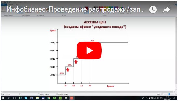 Сайт сервиса email-рассылок АвтоВебОфис: autoweboffice.com 

👍 Сегодня хочу показать Вам одну простую и в тоже время действенную технику проведения распродажи или запуска нового инфотовара: youtube.com/watch?v=Bxechy…