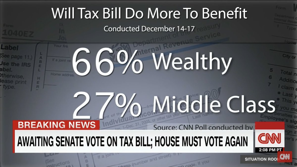 AwareOfTruth's tweet photo. Americans know they are being screwed. https://t.co/9DvgLs7XQx