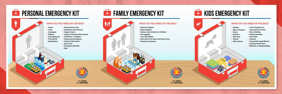 Aha Centre On Twitter Personal Preparedness Is Important It Includes Preparing An Emergency Kit Which We Can Grab Immediately If We Need To Evacuate What Should Be Included In The Bag Check