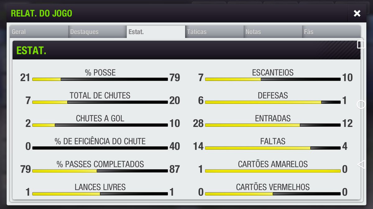 TuxDoCerrado's tweet photo. O @TuxDoCerrado está nas quartas de final da Copa! Vencemos o jogo da volta por 0x4 e o placar agregado ficou por 6x0. Vamos tentar reforçar o time até o próximo duelo para buscar a vitória com mais tranquilidade. #TopEleven https://t.co/ihtV5ZzzTB