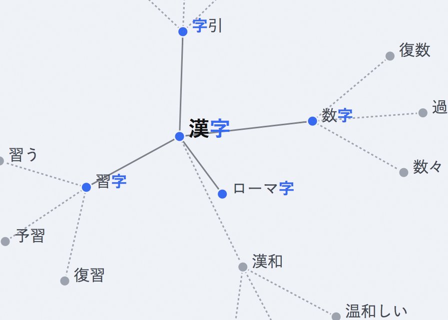 Marion Kamoike-Bouguet tweet media