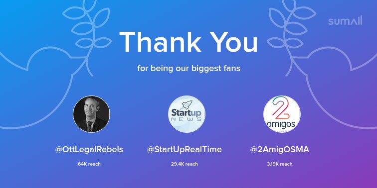 CTD_Insights's tweet photo. Our biggest fans this week: @OttLegalRebels, @StartUpRealTime, @2AmigOSMA. Thank you! via https://t.co/aB0JrbfL3A https://t.co/4FrlfQfyf6