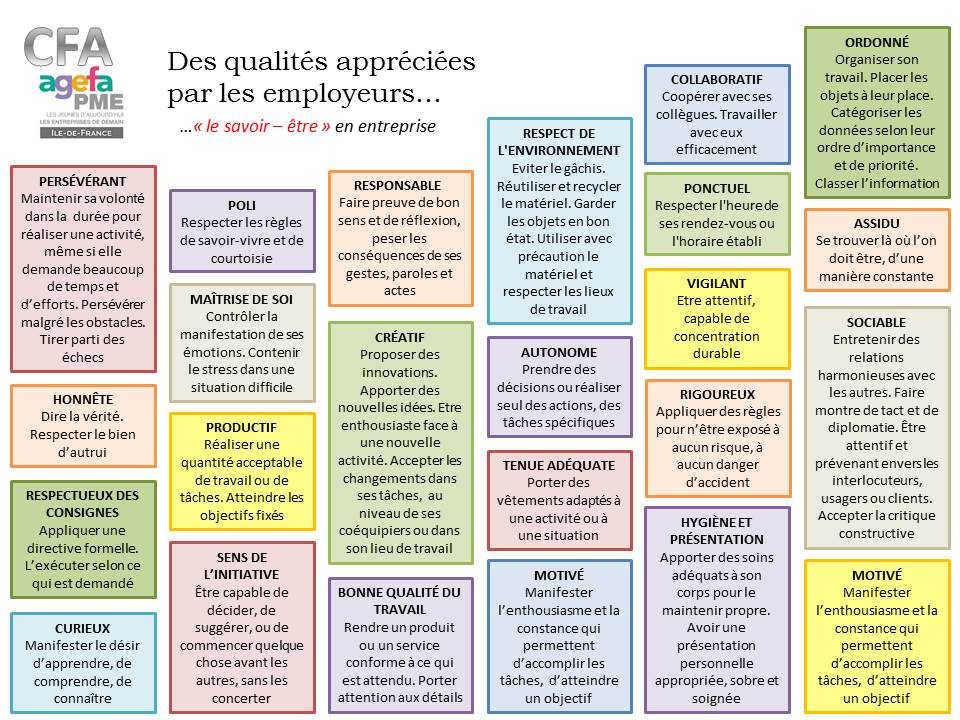 AGEFA PME IDF tweet media