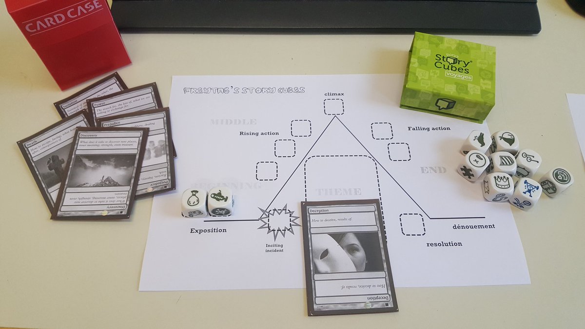 Putting all elements of proto-type together. #storycubes #freytagspyramid #literature #education  #gamification