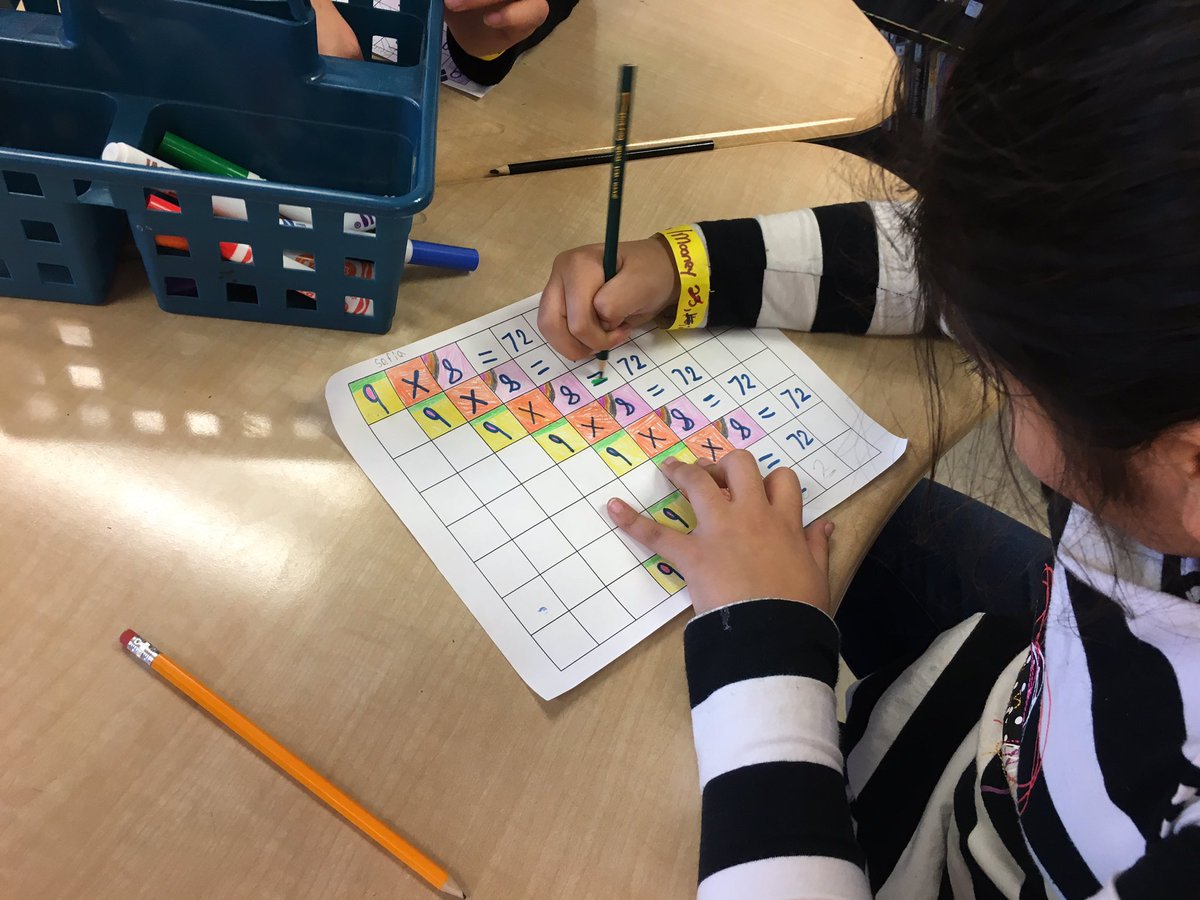 MsKarg's tweet photo. Math Art! #stemcation #tessellations https://t.co/ZTArLNKLAR