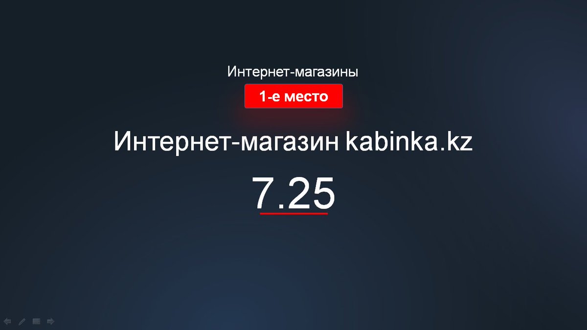 1 место в номинации "Интернет-магазины" достается @kabinkakz