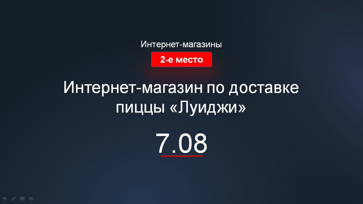 2 место в номинации "Интернет-магазины" достается интернет-магазину по доставке пицце "Луиджи"