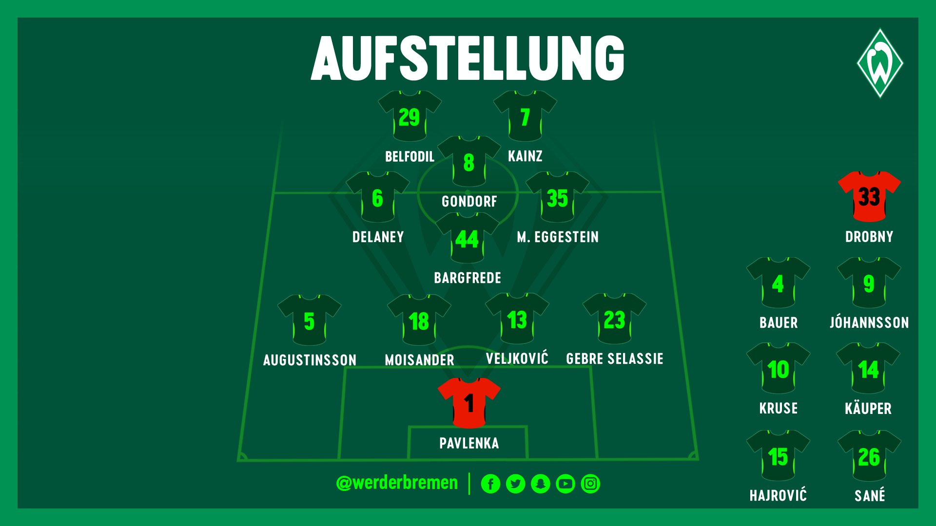 DRf7UvmXcAAy2Cq.jpg:large