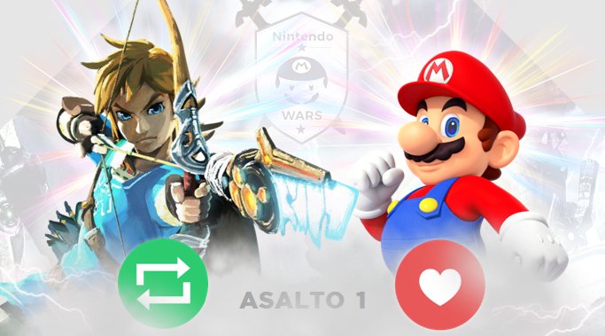 Nintenderos's tweet photo. 6ª Ronda de Nintendo Wars@Twitter: Sexto y último enfrentamiento - Asalto 1:

➡️ RT = Voto para Link
➡️ MG = Voto para Mario

¡Que comience la batalla! - https://t.co/c5KOiwLdkP https://t.co/GaXbjXER3L