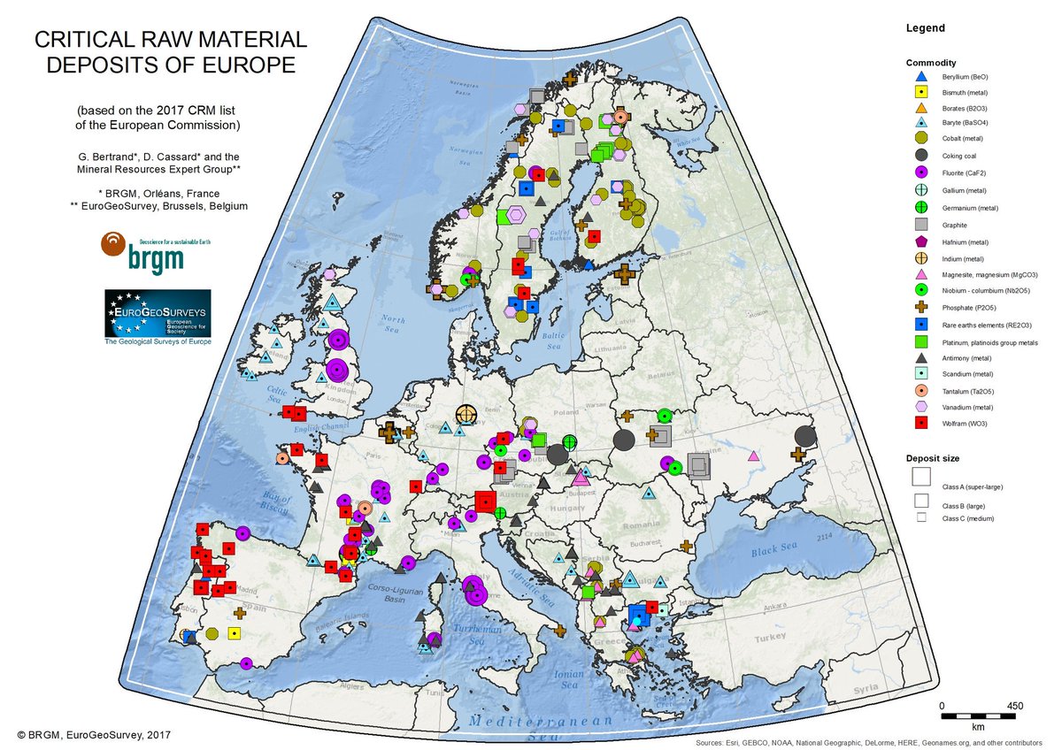 Distribution Of Natural Resources In The Pan European Region For