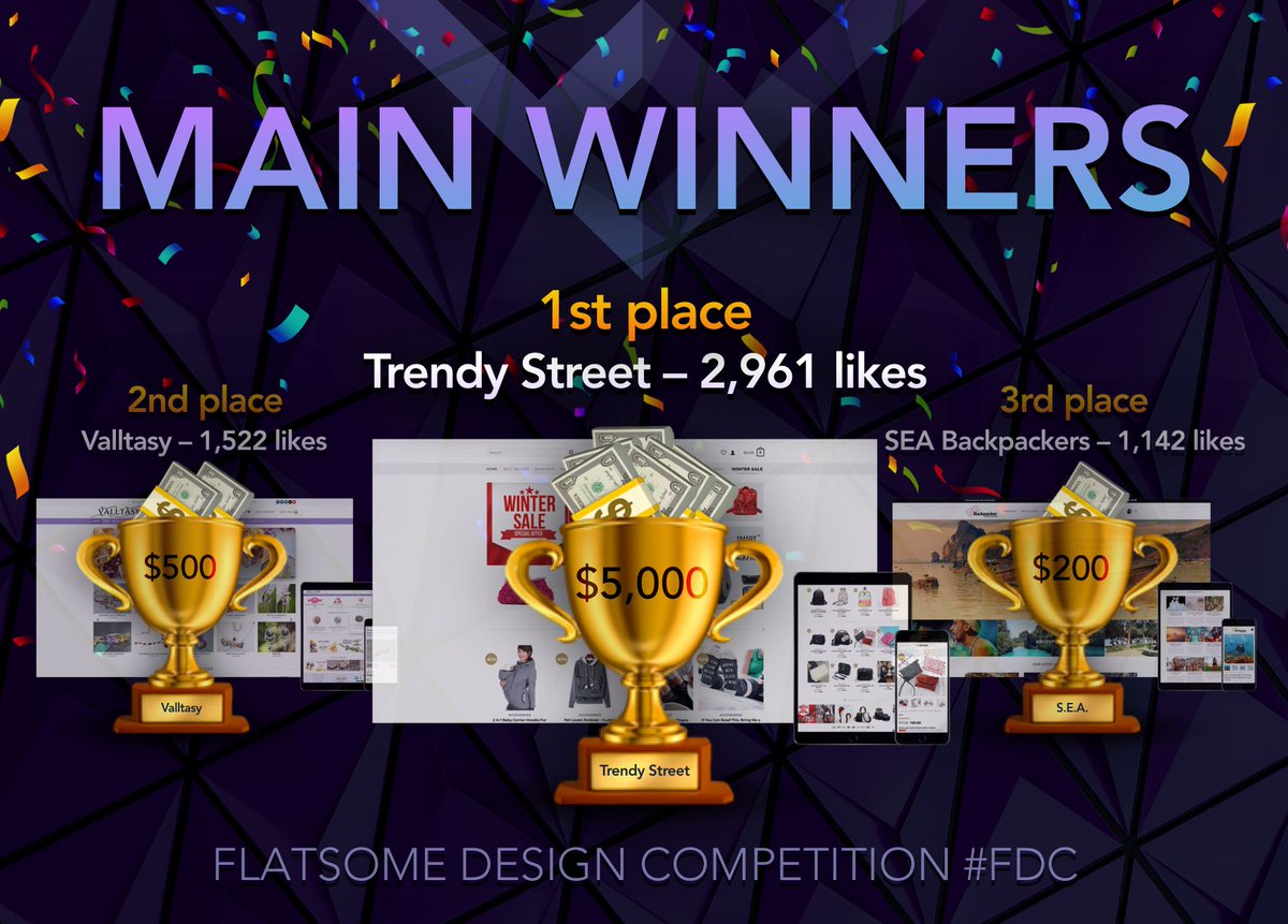 We’ve been flattered by all the great design we have received from all of you.. We’re proud of this community, and want to give something back, which is why we’d like to have more activities like this one, in the future. 

Congrats to the winners! 😍🏆 #FDC