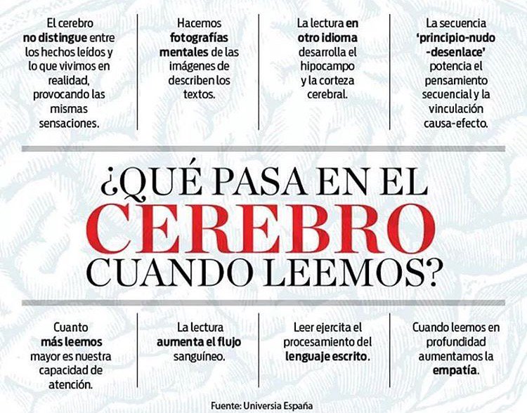 librosylit's tweet image. ¿Y tú? ¿Todavía no lees? 📚🤔