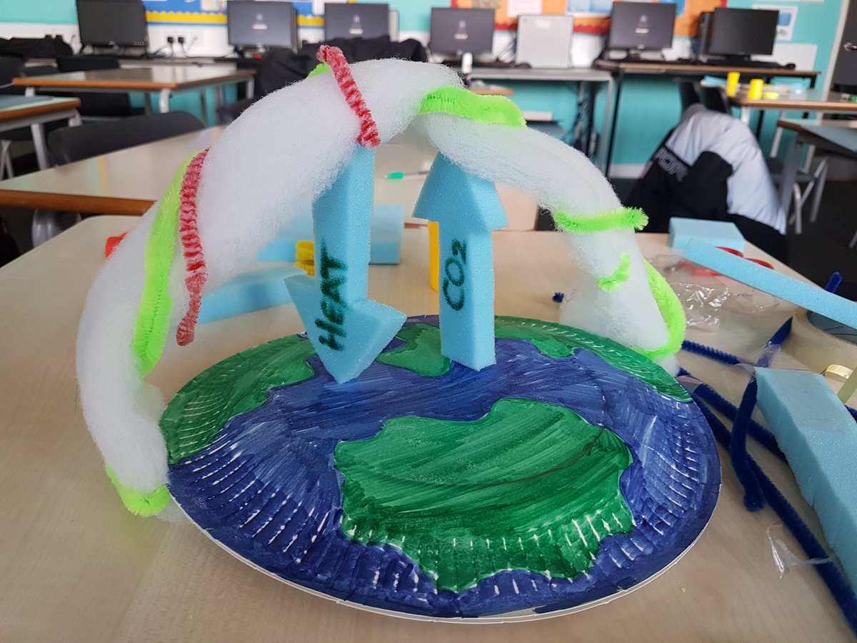 Sbhsgeography Another Greenhouse Effect Model Geography