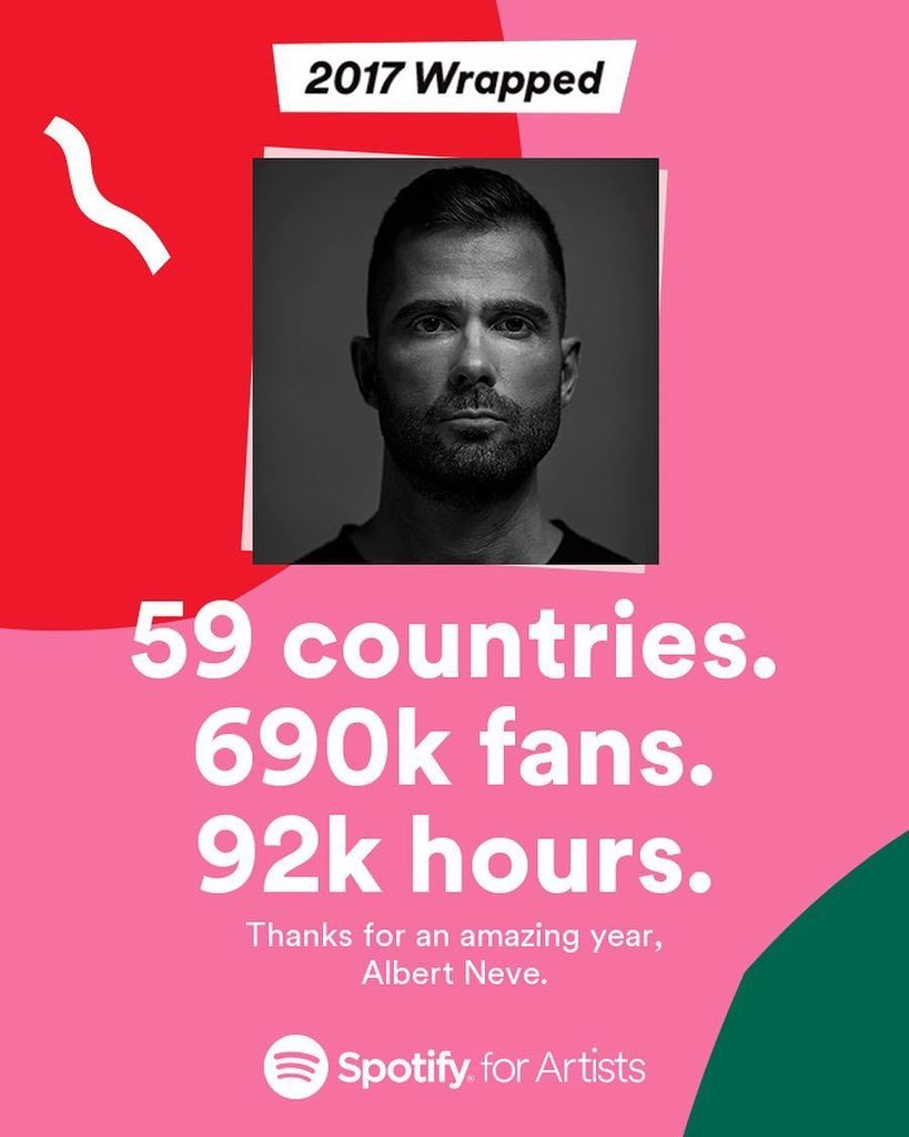 albertneve's tweet photo. Thank you for this amazing musical year. Sin vuestro apoyo no sería posible conseguir estos números. Ready for 2018 😏 #albertneve #2017 @spotify @spotifyspain #spotify #spotifywrapped2017 https://t.co/pmHBjZkdc8 https://t.co/scB9zcJtH5