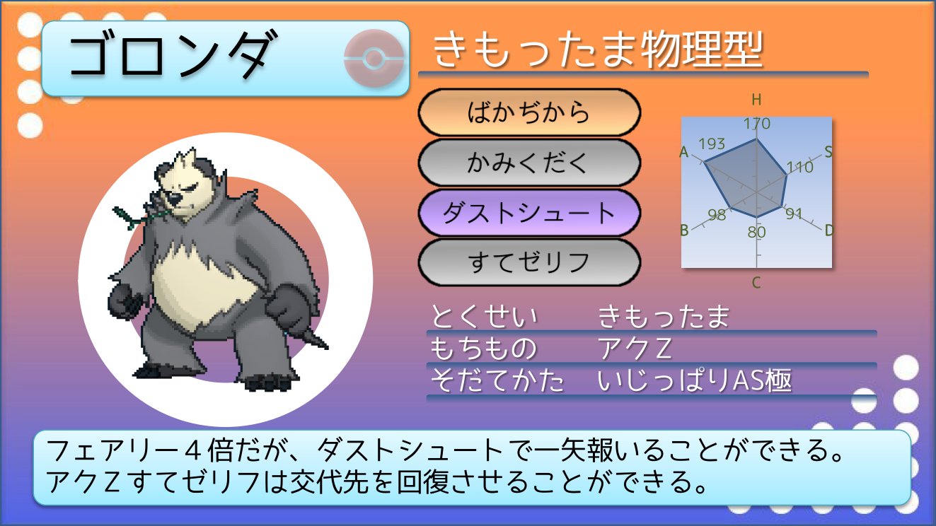 てつぼう V Twitter ポケモンusum育成サンプル 起点作り型メテノ 殻破り型の方が有名なのか タスキ潰そうと殴ってくる相手が多く 壁張りステロをやりやすいです あとリミットシールドはおにびとか電磁波とか無効化しますよ 忘れないで T Co