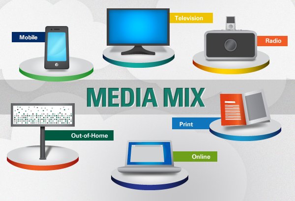 theunicom's tweet photo. We can make #Advertisements in the form of #Newspapers, #TV, #FM, #Outdoor #Billboards in high-traffic areas, or even using the #internet.
https://t.co/BWAZZN7Pb1
#PrintMedia, #NewspapersClassified, #TV, #FM, #OutdoorAdvertising, #PublicRelations https://t.co/hvzr6ozLlV