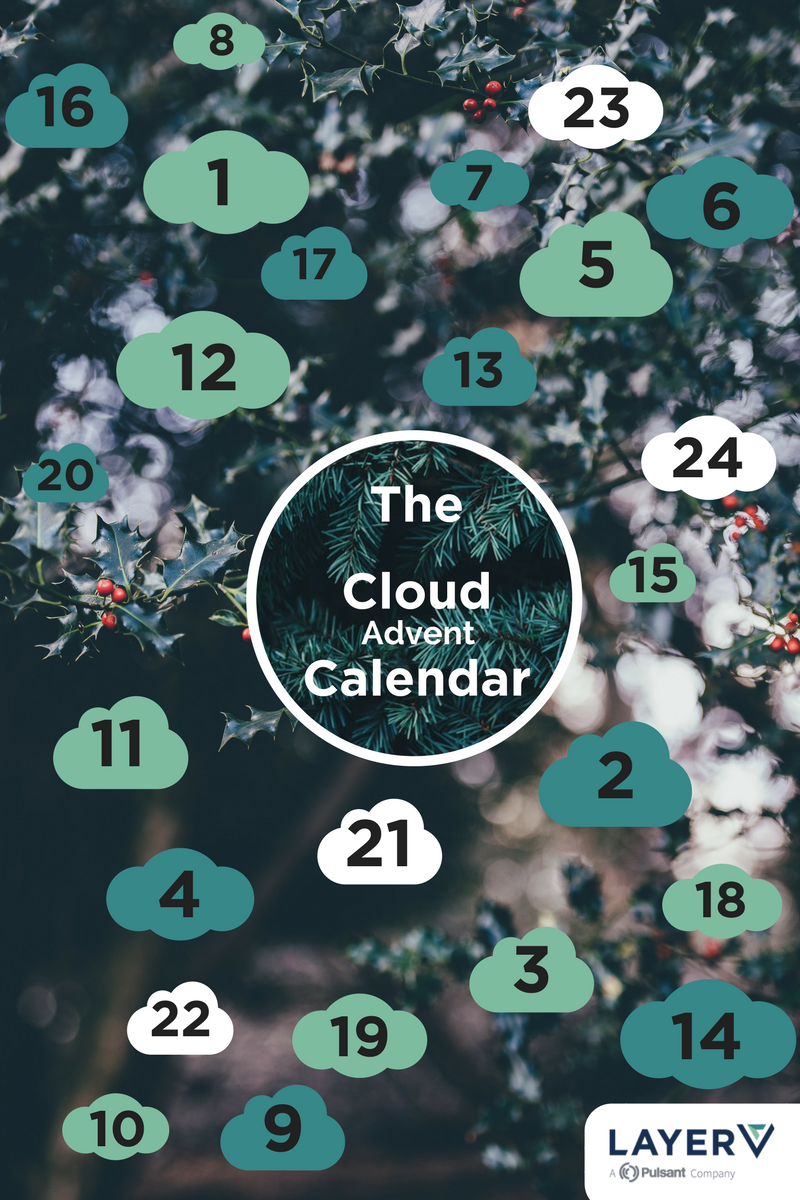 layervservices's tweet photo. Fact no. 20 Softchoice found that 52% of companies lacked a formalised 2017 #CloudStrategy and finding the necessary skills and expertise was cited as one of the most difficult tasks. #AdventCalendar https://t.co/c2c235sxJ8