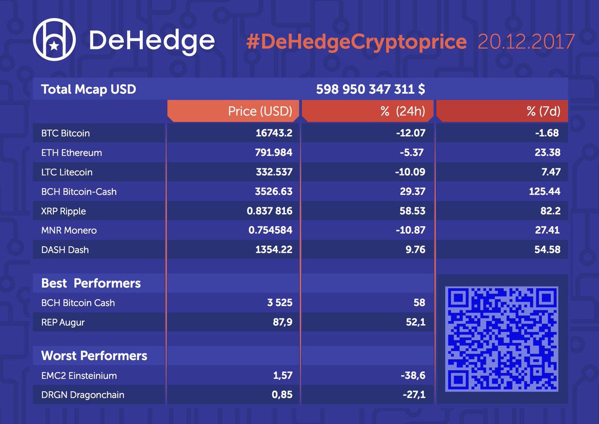 Hasil gambar untuk dehedge bounty