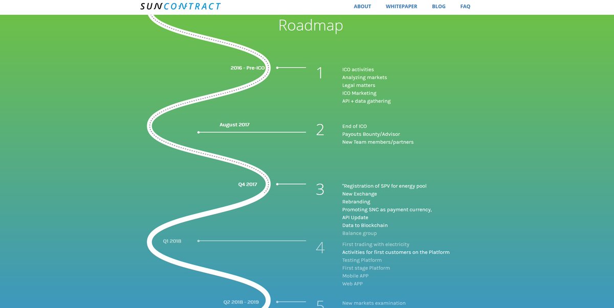 sun_contract's tweet photo. Our #roadmap is filling up. One more thing for Q4 is left while some milestones for next quarter are already met! #SunContract $SNC #development https://t.co/42YHJiyphj