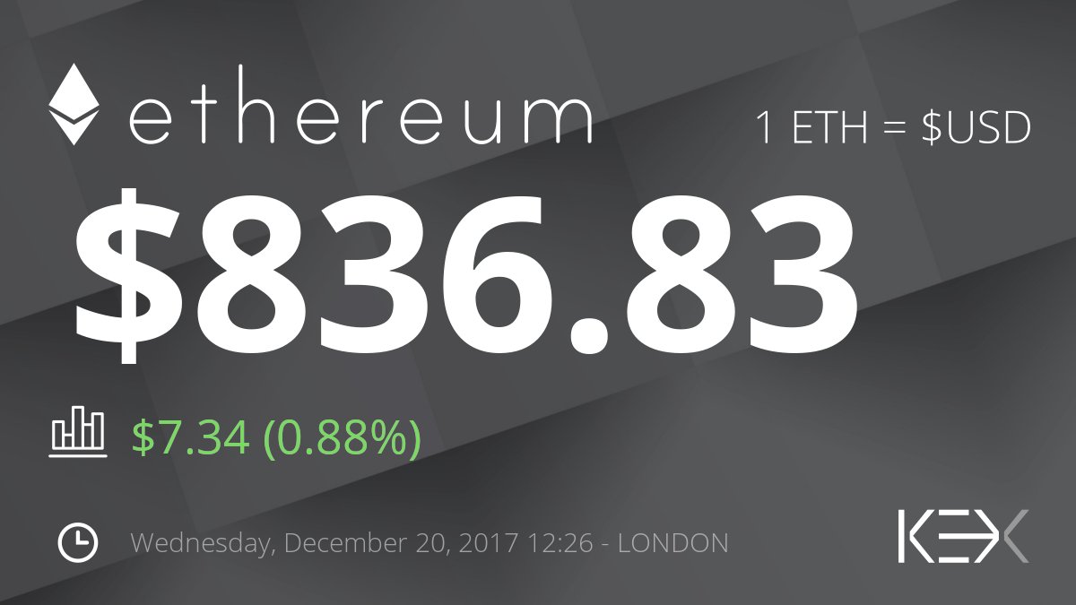 KoineEx tweet picture