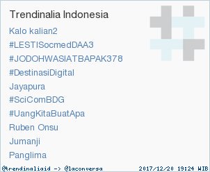 Pos 2 nih ayo slngkah lagi #LESTISocmedDAA3