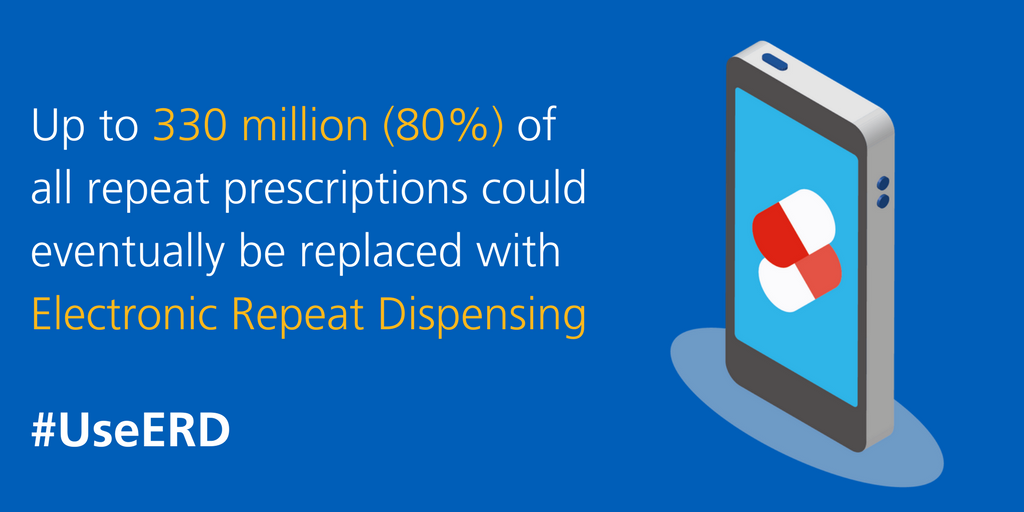 NHSDigital's tweet photo. Could you or your patients benefit from Electronic Repeat Dispensing? See how it works here: https://t.co/qEKy5tDG3b #UseERD #GeneralPractice #Pharmacy https://t.co/xoKf9JdYb4