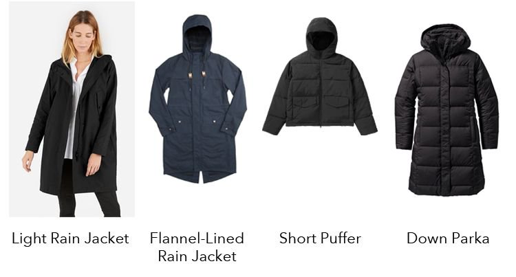 shopimby's tweet photo. If you are like us, you're layering every item of clothing you have to stay warm this winter. Luckily this roundup makes it easy to find an ethical winter coat. Yes please. https://t.co/4NQkZpQ3ql #seasonsandsalt ft.on #TheMList https://t.co/CDVMMgmfO2