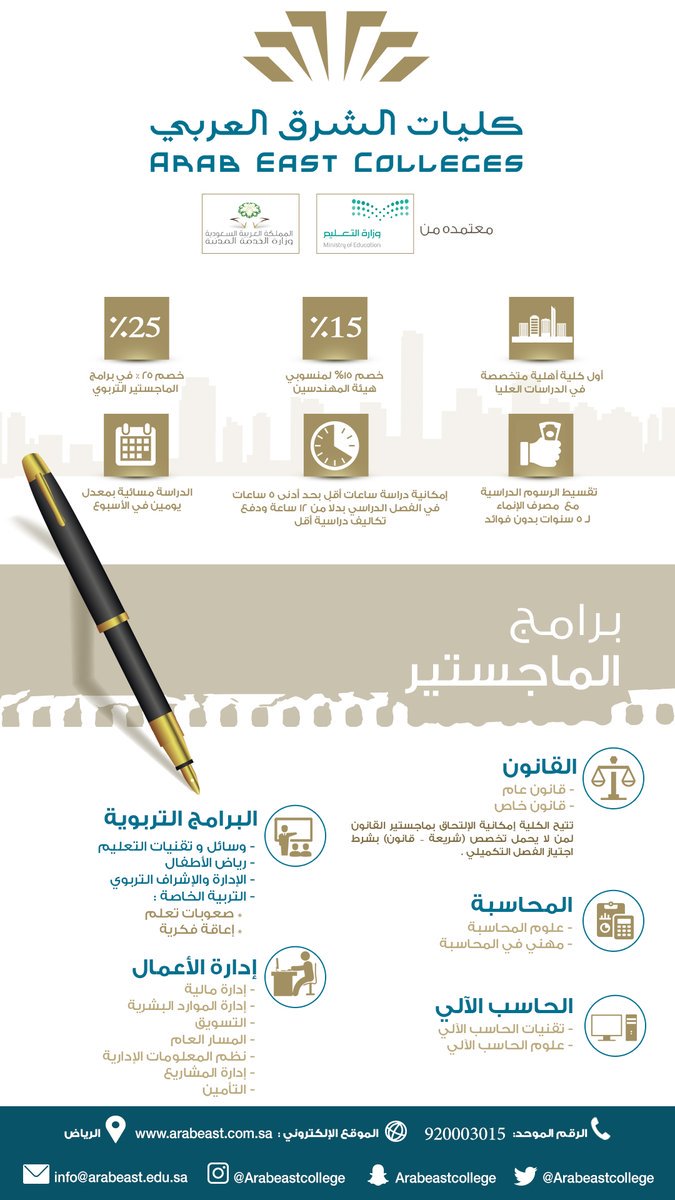 اقدر اخذ بكالوريوس ثاني البوابة الرقمية Adslgate