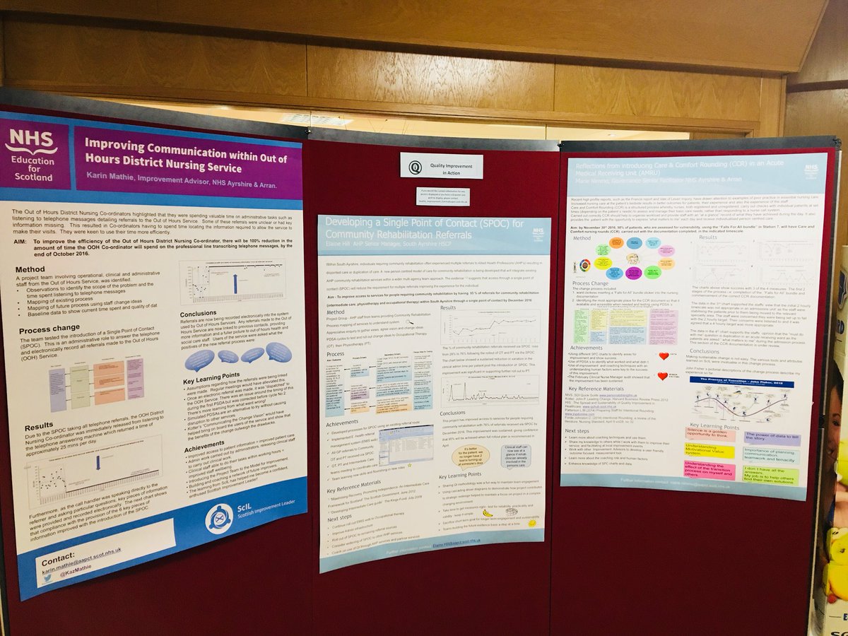 QI in Action boards at University Hospital Crosshouse and Ayr - these boards will be updated monthly to display a range of local QI projects