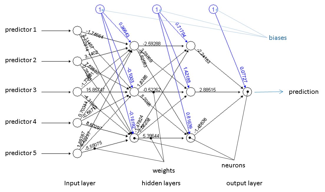 KirkDBorne's tweet image. Last week&apos;s top posts in #BigData #DataScience #Statistics #MachineLearning #DeepLearning — read them all at @DataScienceCtrl bit.ly/2jaiFcm #abdsc #Algorithms #NeuralNetworks #DataScientists #AI #IoT