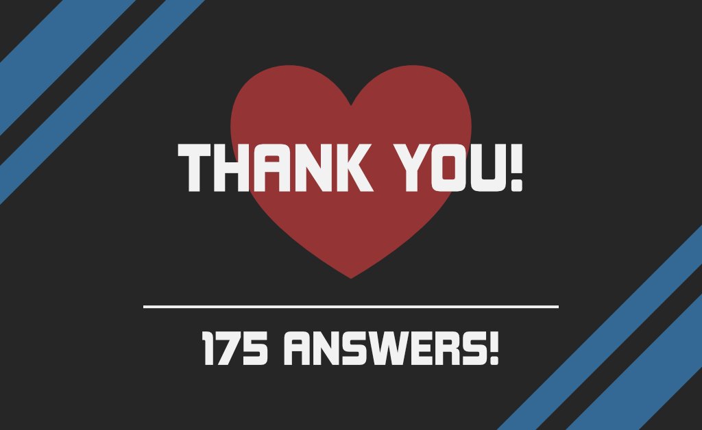 arcinteractive's tweet photo. Thanks to all 175 survey participants and to everyone who retweeted and liked our survey tweet!

Your effort will help us out a lot in the coming months.

XOXO, Archon Interacitve https://t.co/kgamrtnZH4