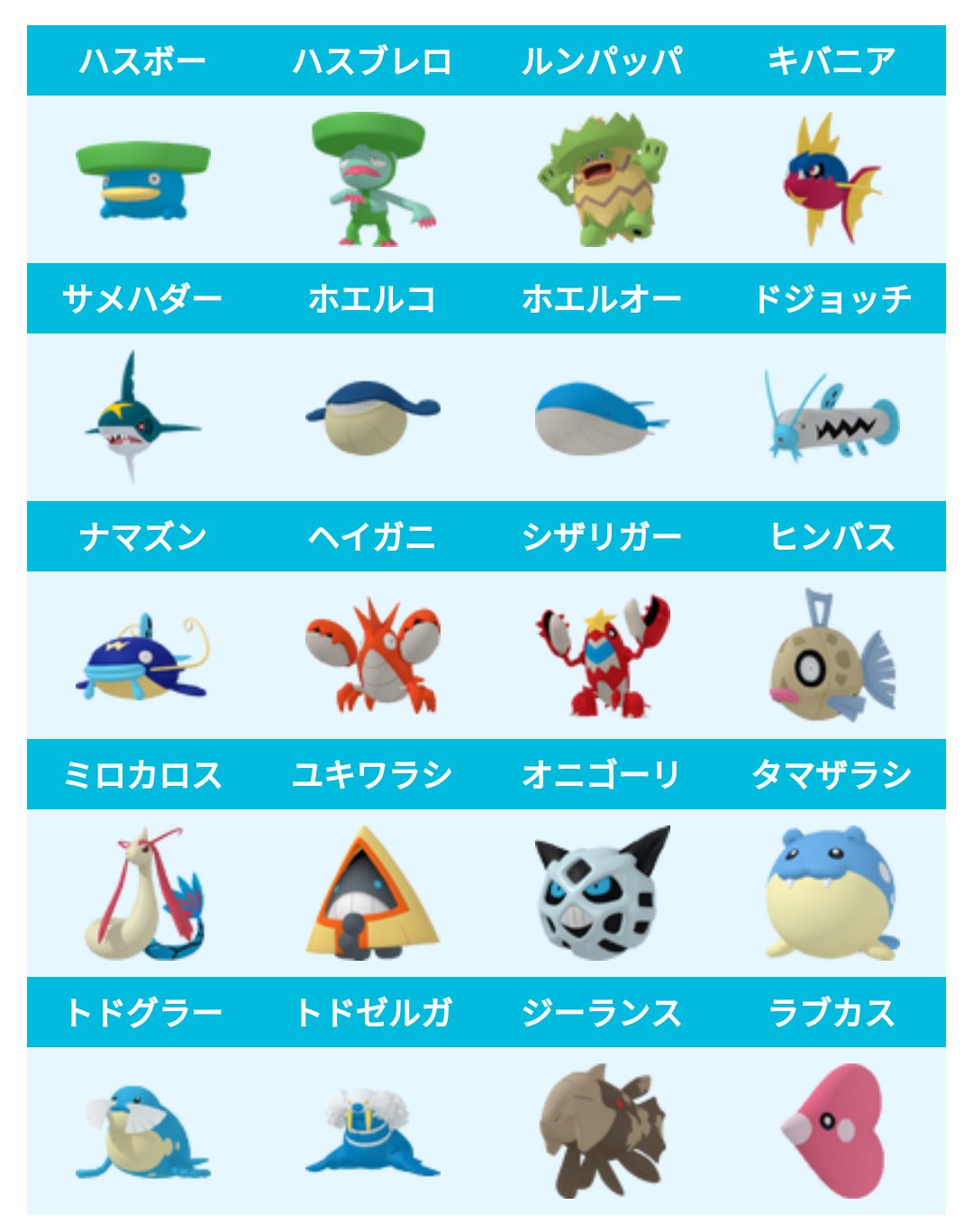ポケモンgo攻略 みんポケ ネタバレあり 最新の解析で以下の第3世代のポケモンのデータが追加されています 他にもarプラス機能や荒天時の安全を知らせるボタンなどが追加 T Co C2w05ghezh ポケモンgo T Co 9qjzibqki9 Twitter