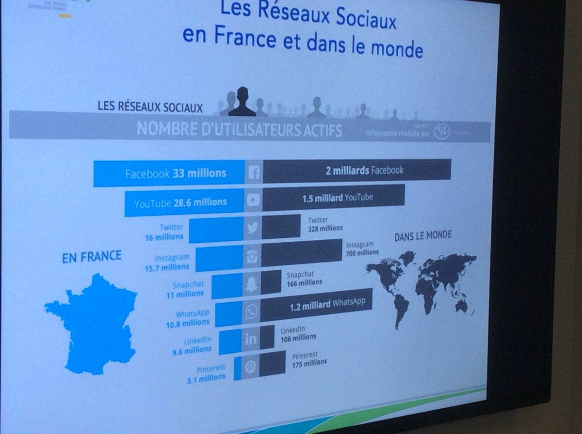 Dranes Corinne tweet media