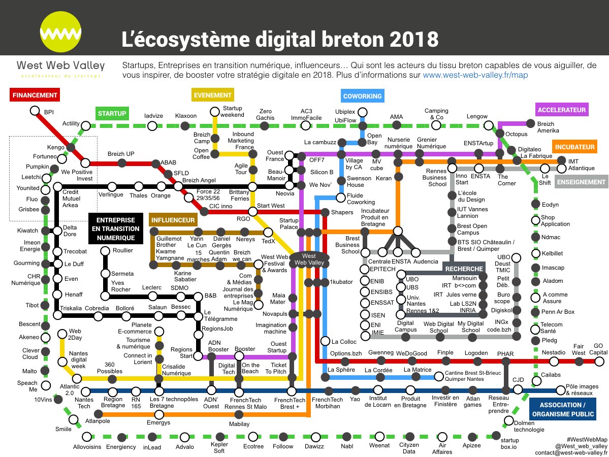 Xplorevc's tweet photo. La #WestWebMap 2018 est finalisée. Un dynamisme digital breton qui remet en cause l’hégémonie parisienne ;-)  https://t.co/8JklMqpDWY https://t.co/MUia0SGd5f