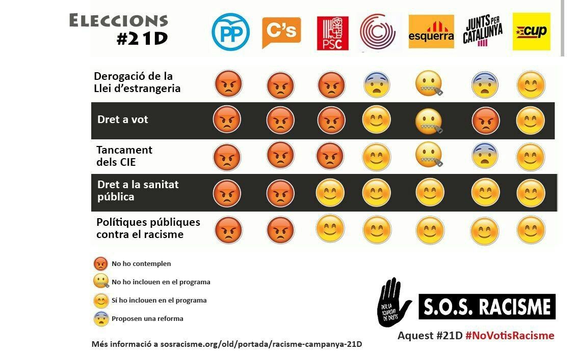 Mireia_veca's tweet photo. A la @cupnacional amb ple compromís amb trencar les fronteres invisbles de l'Europa Fortalesa #Dempeus https://t.co/wDvrVBC4lG