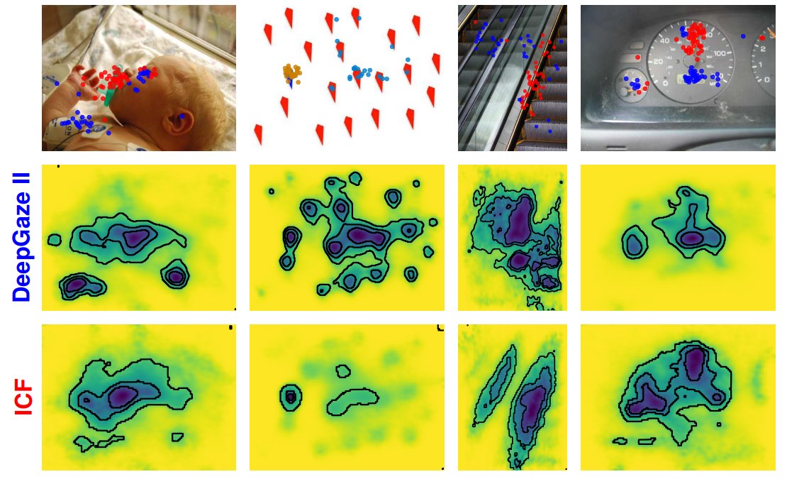 download Accelerator Data Path Synthesis for High Throughput Signal Processing