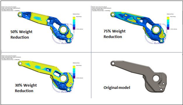SOLIDWORKSDE's tweet image. Tipp! Hier ein Artikel zu den Highlights der Topologiestudie in #SW18 von Hari Padmanabhan, Senior Product Manager bei Dassault Systemes SOLIDWORKS: 3ds.one/glKok9 #SOLIDWORKS #simulationsolutions