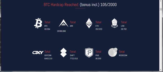 ReddCoin | Social Payments tweet media