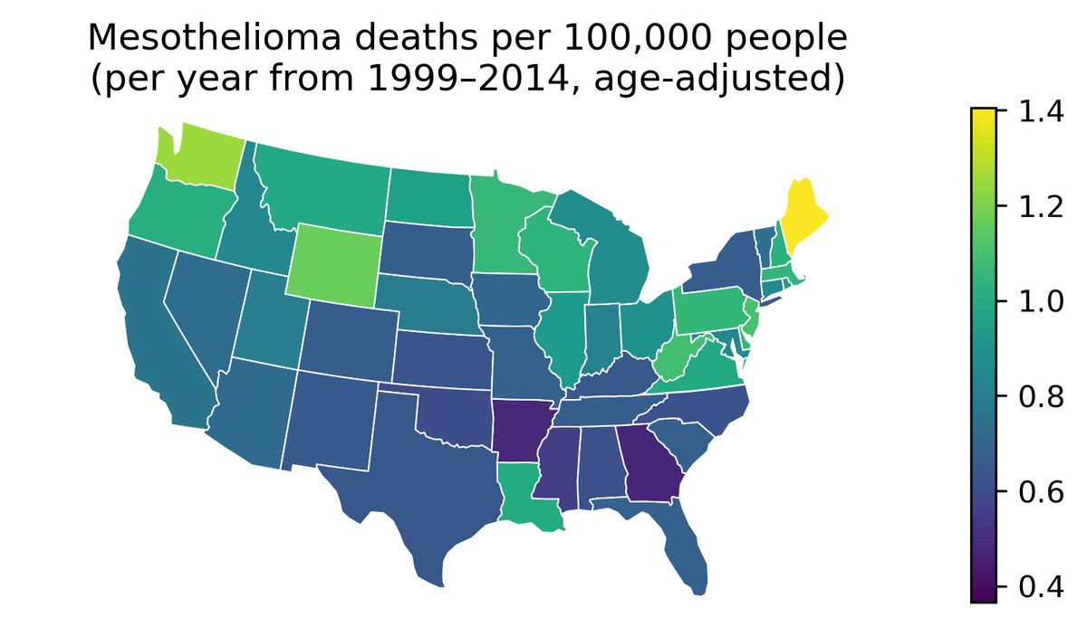 Daniel Himmelstein tweet media