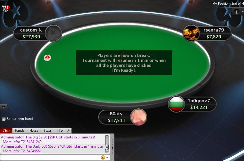 Poker Tournaments Manchester Uk Poker Tournaments Manchester Uk